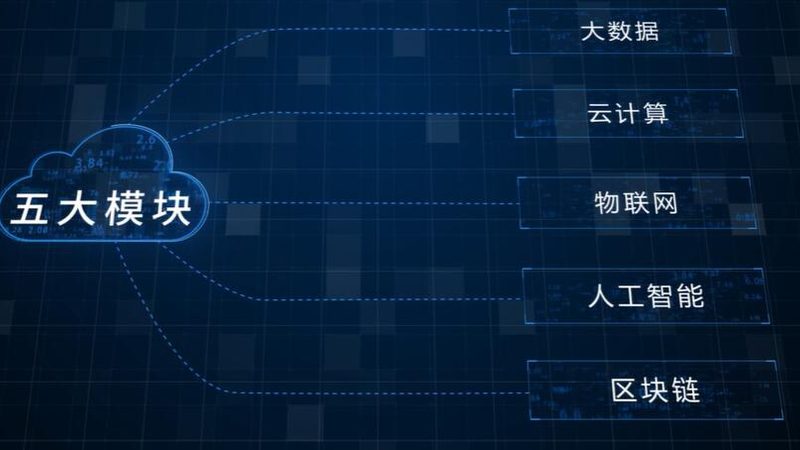 私有云硬件配置：如何根据需求精准选型**